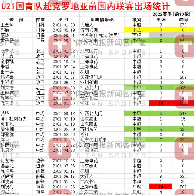 1667055008672087033.png 比较1.png