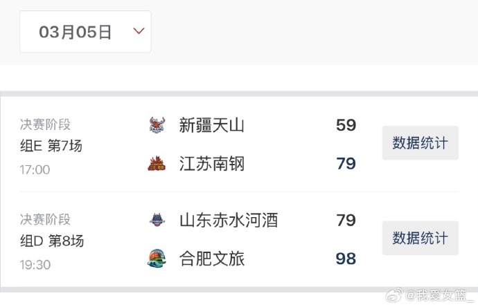 开云体育入口-女篮俱乐部杯第四日综述：江苏击败新疆 合肥大胜山东